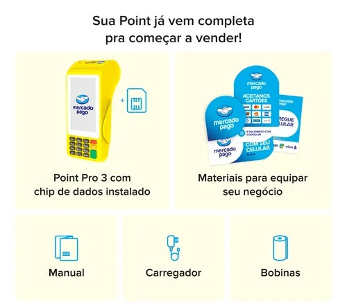 Point Pro 3 - Aceite Pagamentos por Cartão e Pix em Qualquer Lugar