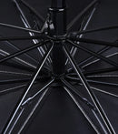 Painel Guarda-Sol para Para-brisa – Auxílio na Proteção Solar e Conforto Térmico para Carros