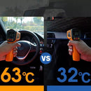 Painel Guarda-Sol para Para-brisa – Auxílio na Proteção Solar e Conforto Térmico para Carros