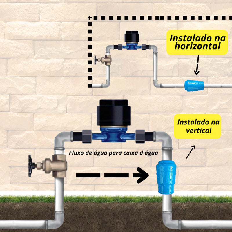 Válvula de Retenção Anti-Retorno 3/4" PVC para Sistemas Hidráulicos