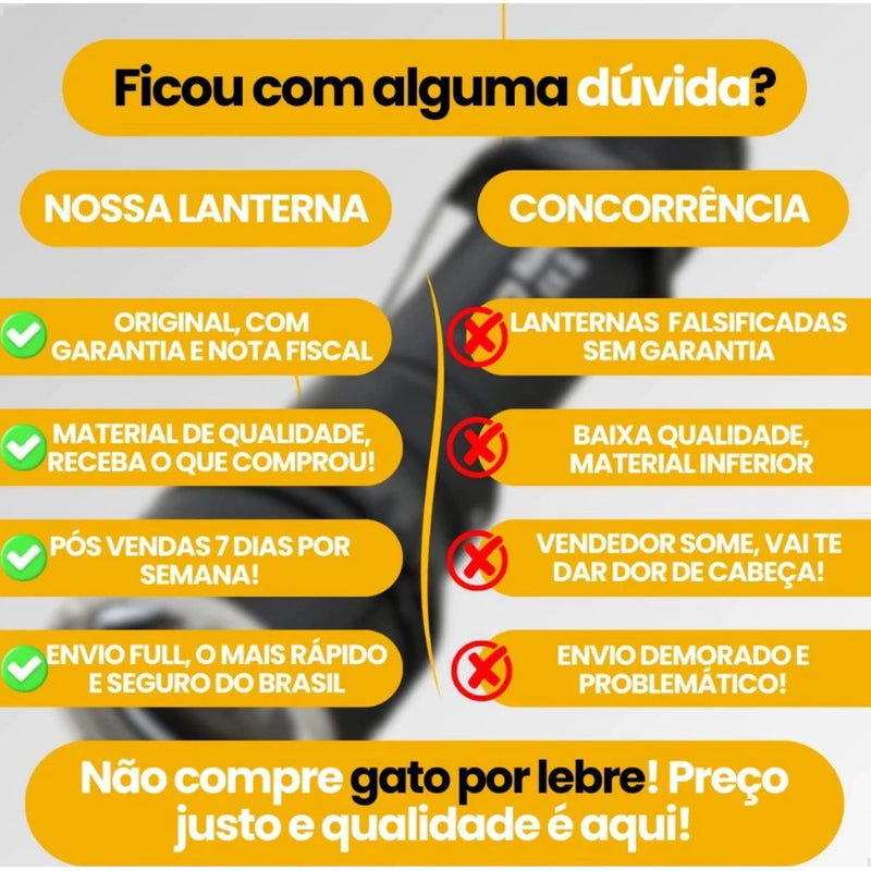 Lanterna Recarregável T9 P50/P90 | Iluminação Potente para Atividades Externas